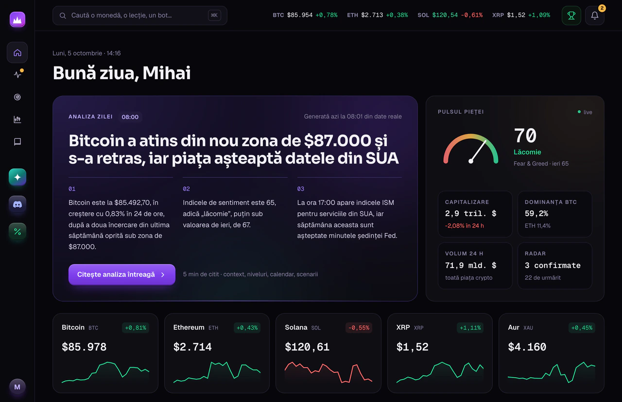 Ecranul Acasă din aplicația TRINY, pe desktop: Analiza zilei, pulsul pieței și prețurile principale