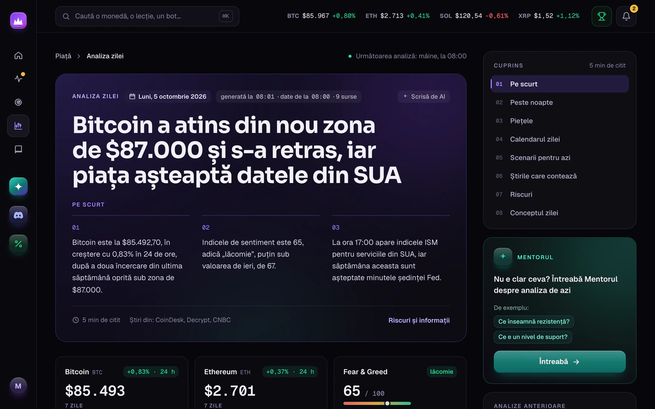 Analiza zilei pe desktop: titlul zilei, cele trei idei pe scurt și cuprinsul analizei