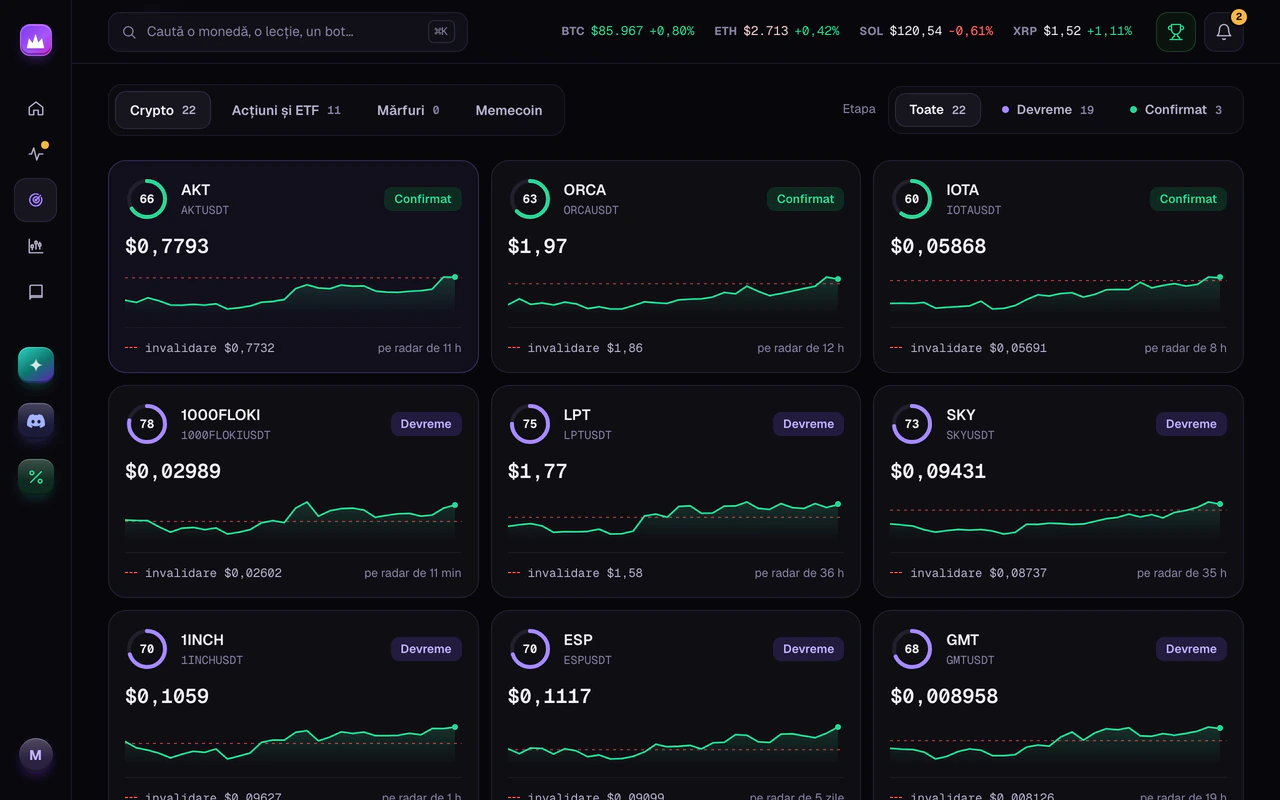 Radarul pe desktop: oportunitățile crypto, fiecare cu scorul, etapa, graficul și nivelul de invalidare