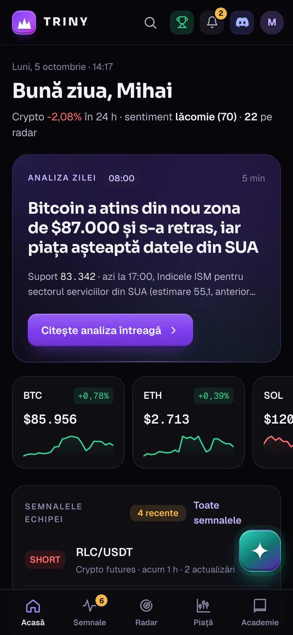 Același ecran Acasă, pe telefon